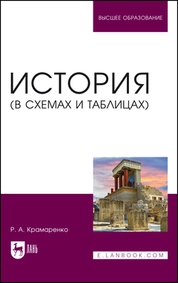 История (в схемах и таблицах)
