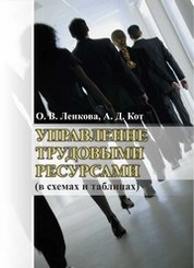 Управление трудовыми ресурсами (в схемах и таблицах)