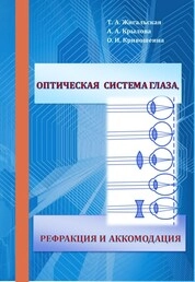 Оптическая система глаза, рефракция и аккомодация
