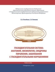 Глазодвигательный аппарат: анатомия, физиология, синдромы поражения, заболевания с глазодвигательными нарушениями