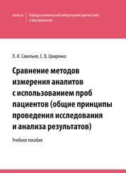 Сравнение методов измерения аналитов с использованием проб пациентов (общие принципы проведения исследования и анализа результатов)
