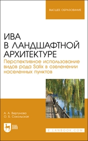 Ива в ландшафтной архитектуре. Перспективное использование видов рода Salix в озеленении населенных пунктов