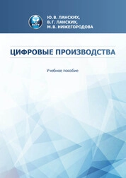 Цифровые производства