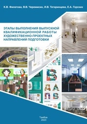 Этапы выполнения выпускной квалификационной работы художественно-проектных направлений подготовки