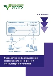 Разработка информационной системы заявок на ремонт компьютерной техники