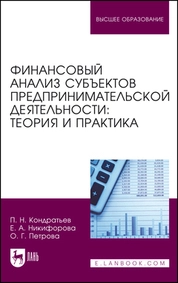 Финансовый анализ субъектов предпринимательской деятельности: теория и практика
