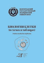 Биология клетки (в схемах и таблицах)
