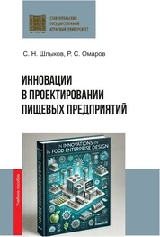 Инновации в проектировании пищевых предприятий