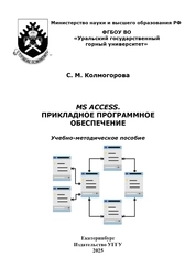 Ms. Access. Прикладное программное обеспечение