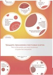 Тридцать триллионов счастливых клеток. Числительное для иностранных студентов-медиков