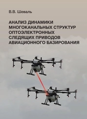 Анализ динамики многоканальных структур оптоэлектронных следящих приводов авиационного базирования
