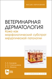 Ветеринарная дерматология. Кожа как морфологический субстрат хирургической патологии