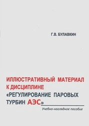 Иллюстративный материал к дисциплине «Регулирование паровых турбин АЭС»