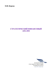 Стратегический финансовый анализ