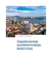 Управление факторами благоприятности имиджа морского города