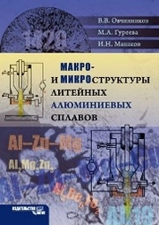 Макро- и микроструктуры литейных алюминиевых сплавов