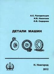Детали машин