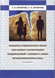 Неполная родительская семья как фактор формирования представлений женщин о лицах противоположного пола